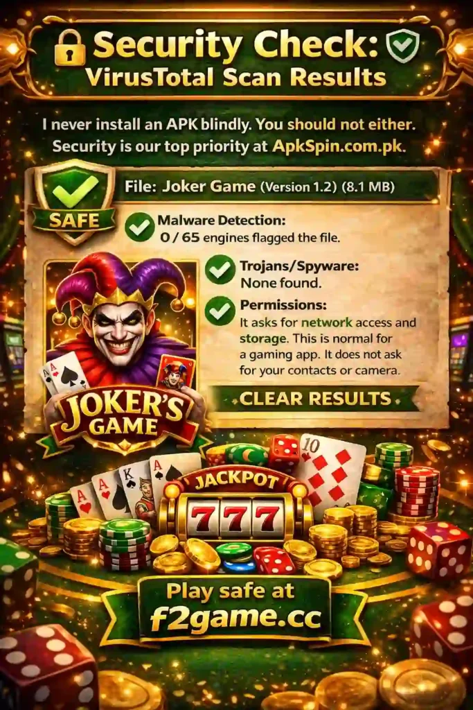Casino-themed promotional graphic showing Joker Game with a security badge and VirusTotal scan results stating 0/65 malware detections, no trojans or spyware found, and normal network and storage permissions. The design features a joker character, poker chips, dice, gold coins, a 777 jackpot slot machine, and branding “f2game.cc” at the bottom.